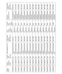 Figure imgf000218_0001