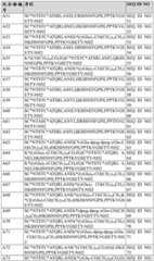 Figure BDA0003108803410000831