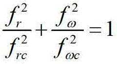 Figure FDA00003000412500024