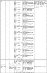 Figure imgf000180_0001