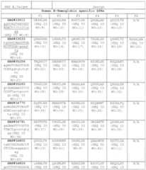 Figure imgf000059_0001