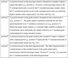 Figure imgf000034_0001