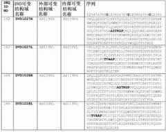 Figure 360269DEST_PATH_IMAGE035