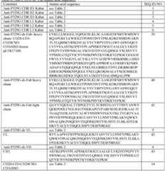 Figure imgf000088_0001