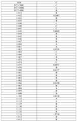 Figure imgf000655_0001