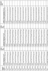 Figure imgf000238_0001