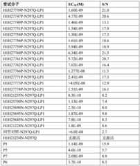 Figure BDA0002889616220004191