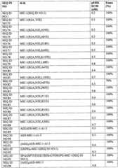 Figure BPA0000281274980001061