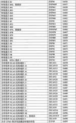 Figure BPA0000291811450002741