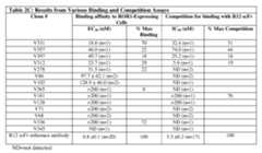 Figure imgf000143_0001
