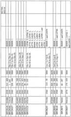 Figure imgf000224_0001