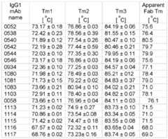 Figure imgf000124_0001