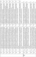 Figure imgf000263_0001