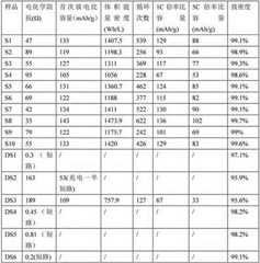 Figure 334591DEST_PATH_IMAGE004