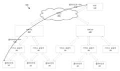 Figure P1020107005915