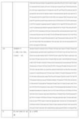 Figure 0007184938000084