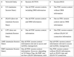 Figure PCTCN2018071825-appb-000001