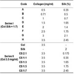 Figure 112017107454407-pat00001