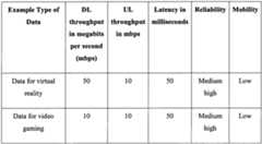 Figure PCTCN2018110951-appb-000001