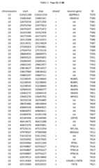 Figure imgf000225_0001