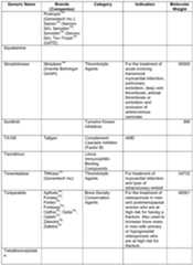 Figure imgf000065_0001