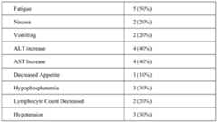 Figure imgf000082_0001