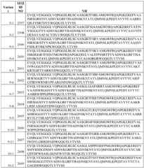 Figure imgf000151_0002