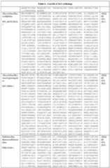 Figure imgf000107_0001