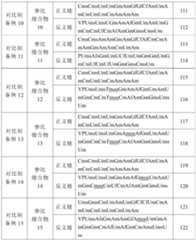 Figure PCTCN2022105340-appb-000042