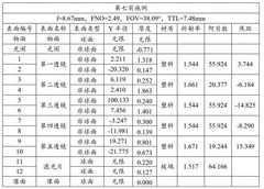 Figure 951964DEST_PATH_IMAGE014