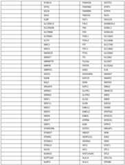 Figure imgf000214_0001