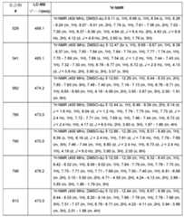 Figure 0007665518000898