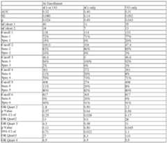 Figure imgf000229_0003