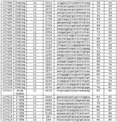 Figure imgf000094_0001