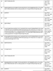 Figure imgf000276_0001