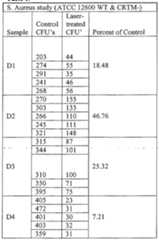 Figure imgf000053_0002