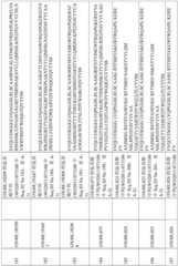 Figure BDA0003491835440002131