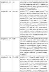 Figure TW201802121AD00060