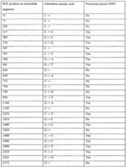 Figure imgf000465_0001