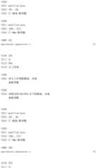 Figure IDA0002221247250001131