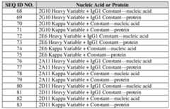 Figure imgf000038_0001