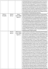 Figure imgf000148_0001