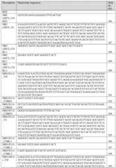 Figure imgf000229_0001