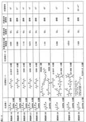 Figure imgf000047_0001