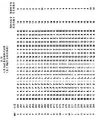 Figure GPA00001009088702421