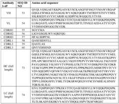 Figure imgf000383_0002