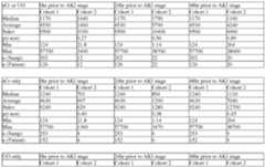 Figure imgf000220_0001