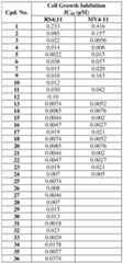 Figure imgf000203_0002