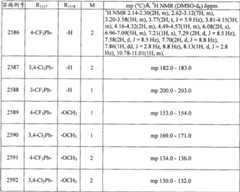 Figure 2005800266964100002007922