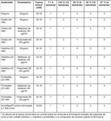 Figure imgf000063_0001